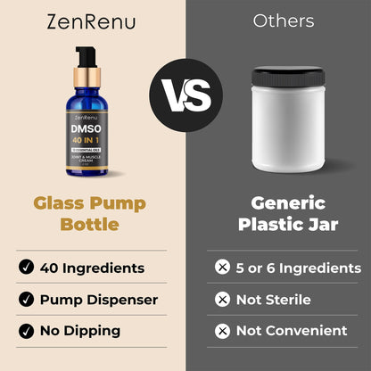 Zenrenu DMSO Cream 99.995% Pure Pharmaceutical Grade - 40-in-1 Advanced Formula -12 Essential Oils, Arnica, Aloe Vera, MSM - Fast-Absorbing Cream – 2 oz Glass Pump Bottle – Made in USA - Maple Wellness Supplements