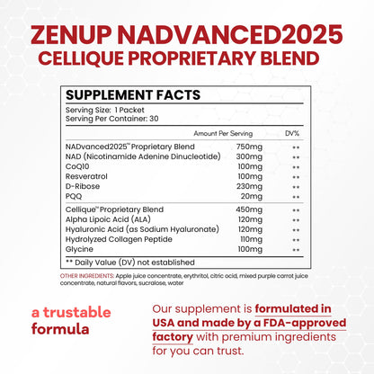 ZenUP Liquid NAD, Extra Strength 1,200mg NAD+ Supplement with CoQ10, Resveratrol, D-Ribose & PQQ for Men & Women, Natural NAD+ Stick for Anti-Aging, Energy, Focus - 30 Packets - Maple Wellness Supplements