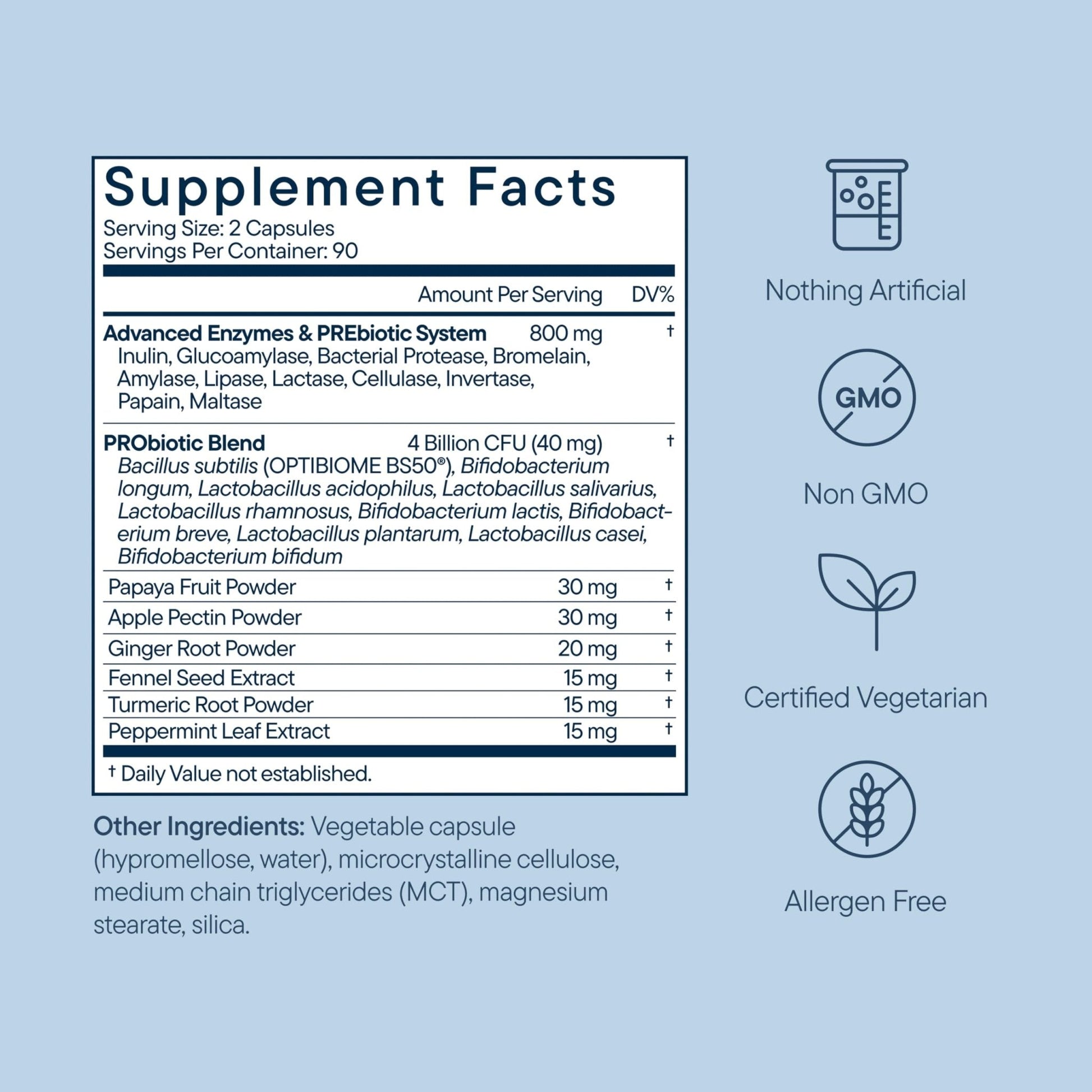 Zenwise Health Digestive Enzymes with Bromelain & Papaya - Multi Enzymes Digestion Supplement with Probiotics & Prebiotics for Gut Health, Gas & Bloating Relief - Maple Wellness Supplements
