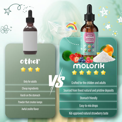 Zeolite Detox for Kids and Adults, 200mg Zeolite Liquid Drops with 1000mcg Vitamin B12, Organic Chlorella, 10 billion CFU & Prebiotics for Gut Support & Speech, Immune, Bone, Energy*, Strawberry, 60ML - Maple Wellness Supplements