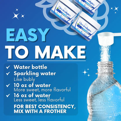 Zero Sugar - Blue Raspberry Electrolytes Powder - Refreshing Hydration - Caffeine Free Energy - All Natural Ingredients - Vegan, Keto and Paleo - Sugar Free Electrolyte Powder Drink Mix - 37 Servings - Maple Wellness Supplements