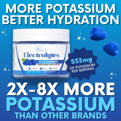 Zero Sugar - Blue Raspberry Electrolytes Powder - Refreshing Hydration - Caffeine Free Energy - All Natural Ingredients - Vegan, Keto and Paleo - Sugar Free Electrolyte Powder Drink Mix - 37 Servings - Maple Wellness Supplements