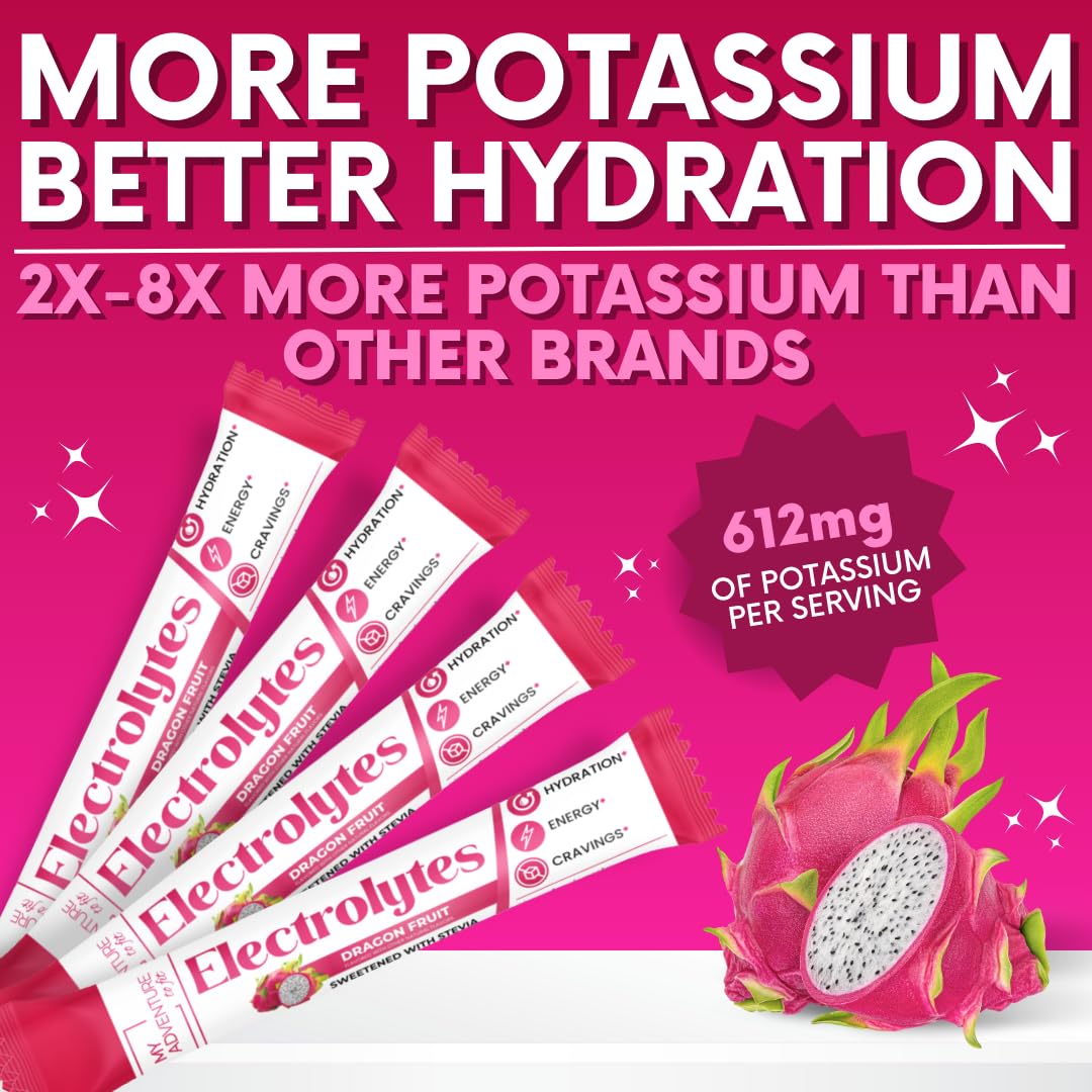 Zero Sugar Dragon Fruit Electrolytes Sticks - Refreshing Hydration - Caffeine Free Energy with Natural Ingredients - Vegan, Keto & Paleo - Maple Wellness Supplements