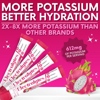 Zero Sugar Dragon Fruit Electrolytes Sticks - Refreshing Hydration - Caffeine Free Energy with Natural Ingredients - Vegan, Keto & Paleo - Maple Wellness Supplements