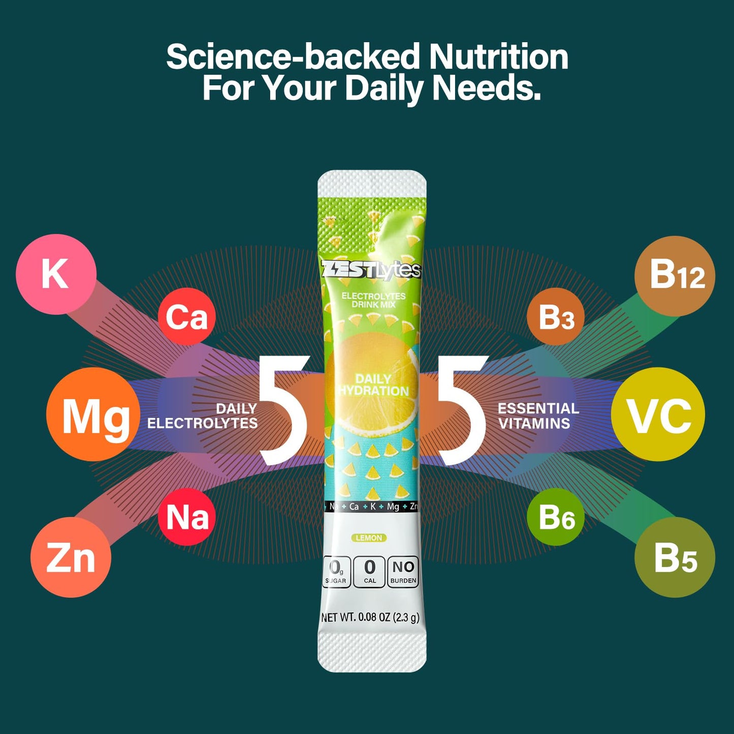 ZestLytes 40 Sticks Low Sodium Sugar Free & 0 Calorie Electrolyte Hydration Packets, Lightly Sweet Electrolyte Powder Drink Mix, Liquid Daily IV Flavors | Lemon Orange Peach Grapefruit - Maple Wellness Supplements