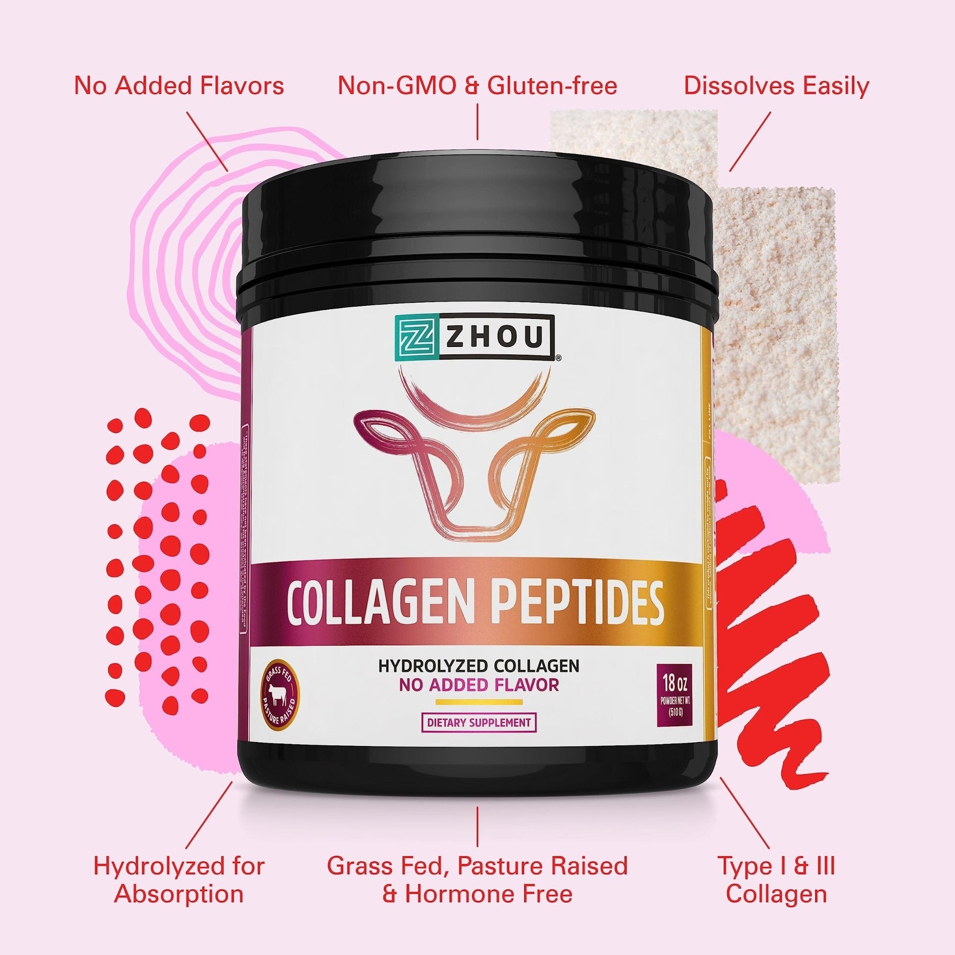 Zhou Collagen Peptides Hydrolyzed Protein Powder – Grass Fed, Pasture Raised, Unflavored - Maple Wellness Supplements