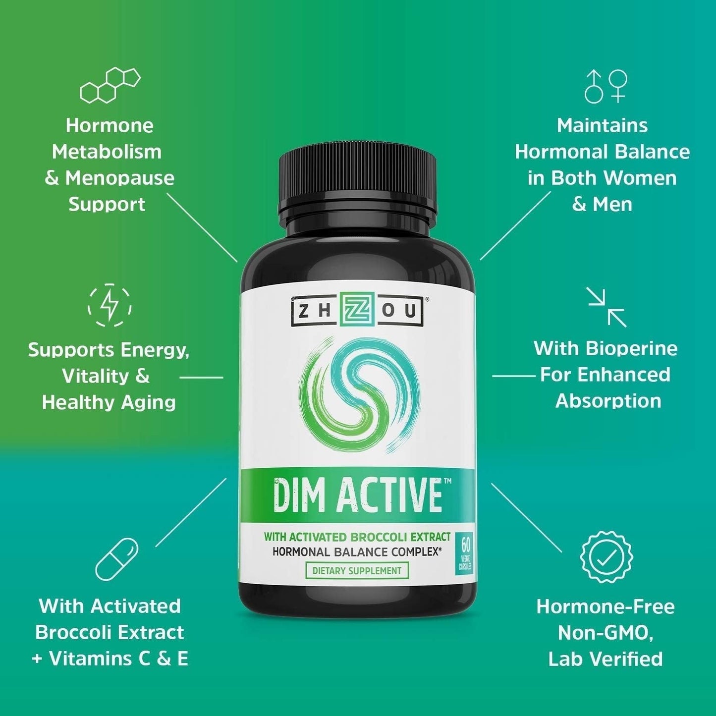 Zhou DIM Active - DIM Supplement, Hormone Balance for Women & Men, Hormonal Support with 250mg Diindolylmethane - 60 Vegan Capsules - Maple Wellness Supplements
