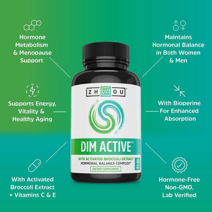 Zhou DIM Active - DIM Supplement, Hormone Balance for Women & Men, Hormonal Support with 250mg Diindolylmethane - 60 Vegan Capsules - Maple Wellness Supplements