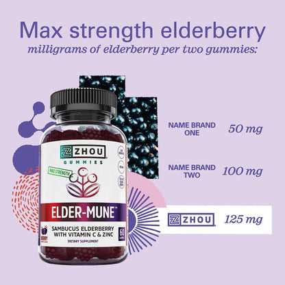 Zhou Nutrition Elder-Mune Sambucus Elderberry Gummies with Zinc and Vitamin C - Maple Wellness Supplements