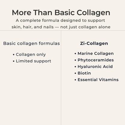 Zi-Collagen Marine Collagen Capsules for Skin, Hair & Nails Support – with Phytoceramides, Hyaluronic Acid, Biotin - Maple Wellness Supplements