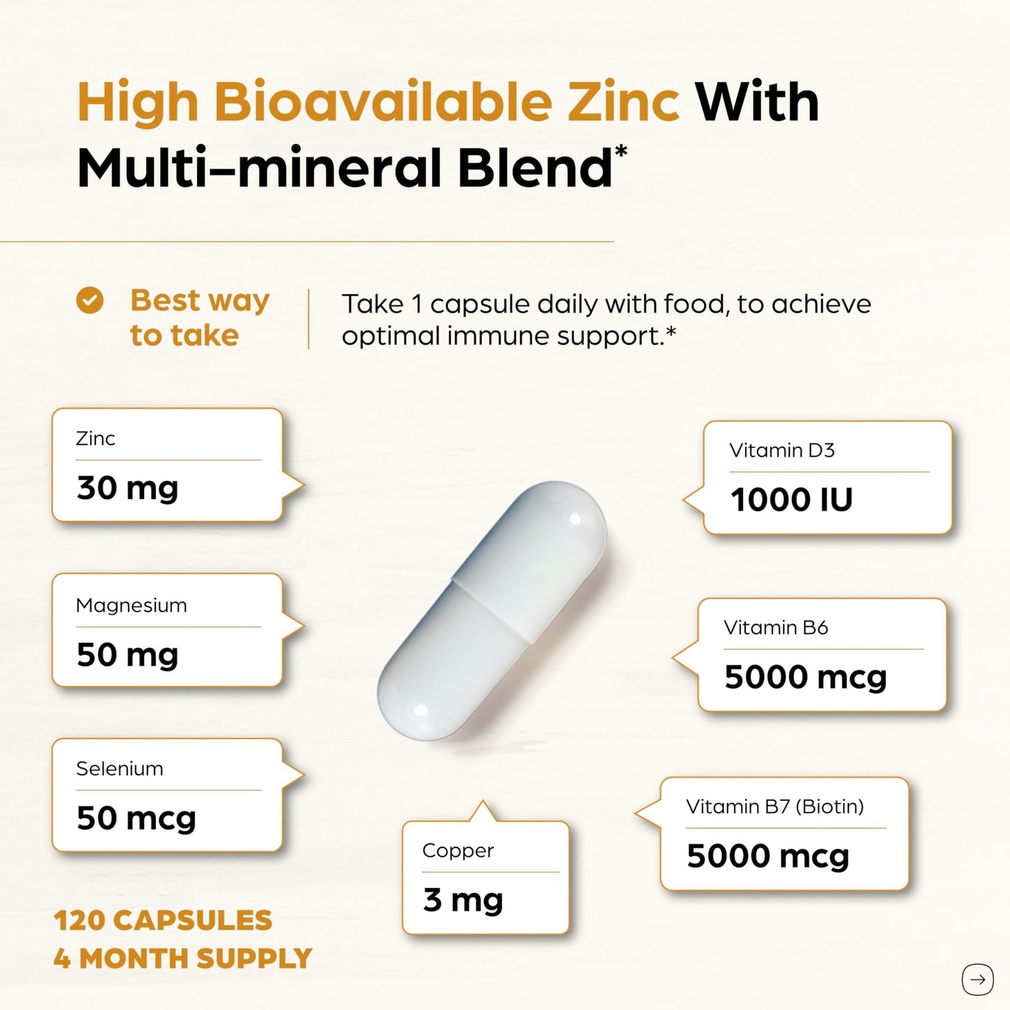 Zinc 30mg With Copper, Selenium & Vitamin D3 | 120 Capsules | Magnesium, Vitamin B6, Biotin | Absorbable Zink Supplements for Men & Women | Chelated Zinc - Maple Wellness Supplements