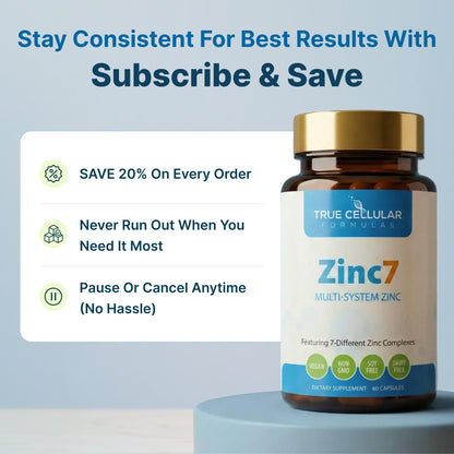 Zinc7: 7-in-1 Zinc Complex 50mg - Maximum Absorption for Immune Defense, Deep Sleep & All-Day Energy | Hormone Balance, Mental Focus - Maple Wellness Supplements