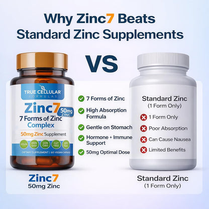 Zinc7: 7-in-1 Zinc Complex 50mg - Maximum Absorption for Immune Defense, Deep Sleep & All-Day Energy | Hormone Balance, Mental Focus - Maple Wellness Supplements
