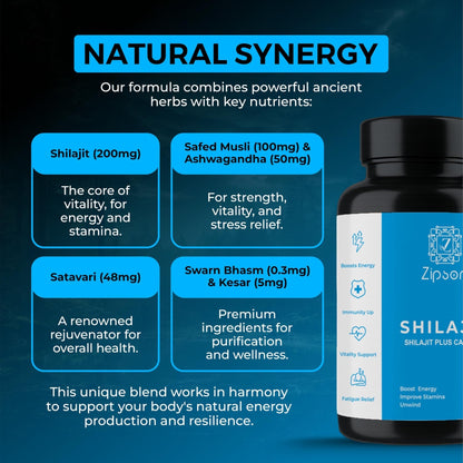 ZIPSON Shilajit for Men & Women | 90 Capsules | Himalayan Formula for Extra Power, Stamina & Immune Support | with Natural Fulvic Acid | Non-GMO | 500mg Per Serving - Maple Wellness Supplements