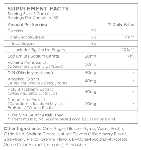 ZitSticka Mood Food: Gummy for Moody Skin + PMS Drama, Forest Berry Flavour - Maple Wellness Supplements