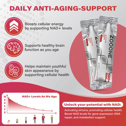 zooone NAD+ 1000mg Liquid Packets Supplement - Premium Nicotinamide Riboside & Resveratrol for Cellular Energy - Maple Wellness Supplements