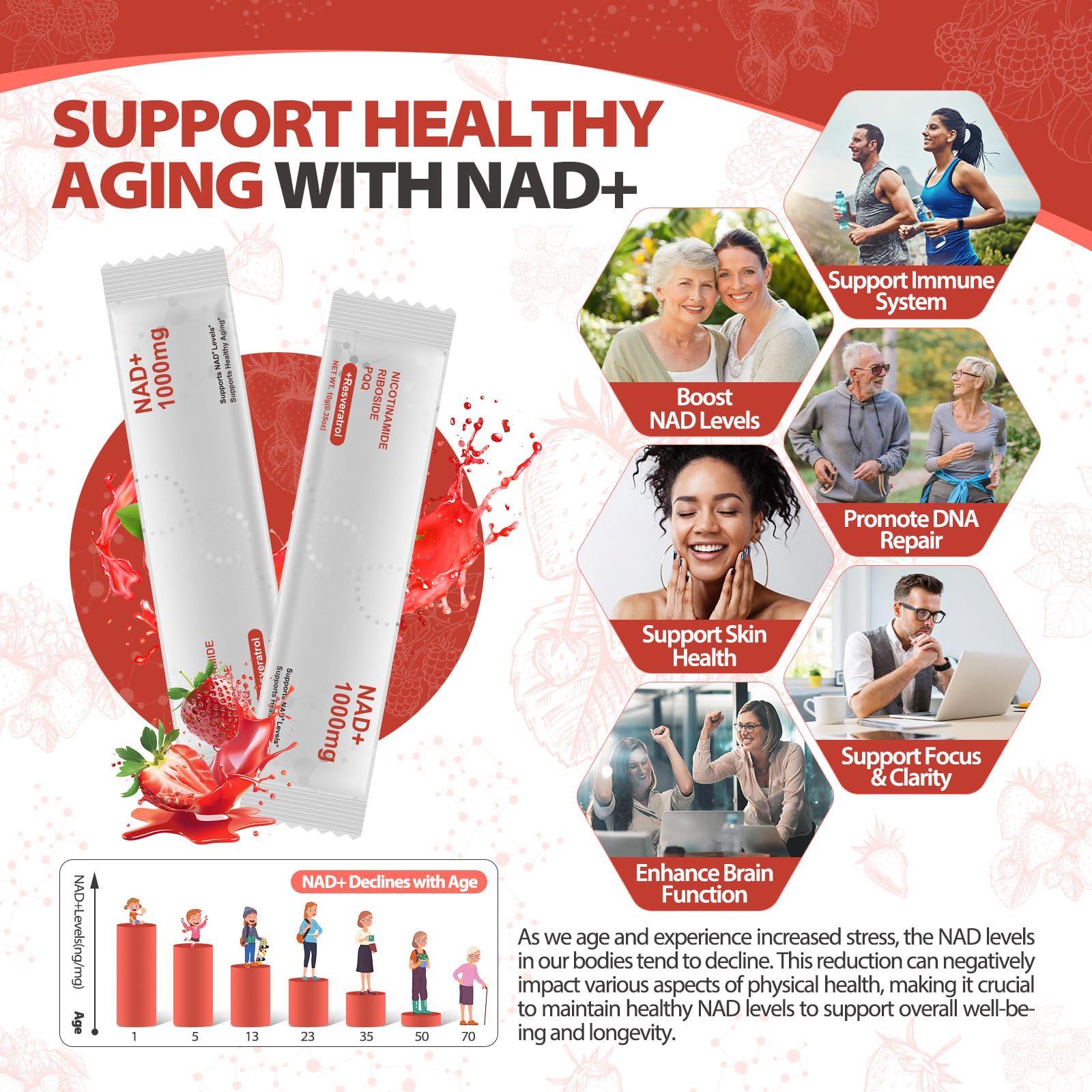 Zooone NAD+ Liquid Supplement 1000mg, Nicotinamide Riboside & Resveratrol, Extra Strength Berry Flavor Drink Mix for Energy, Focus & Anti-Aging -30 Pack - Maple Wellness Supplements