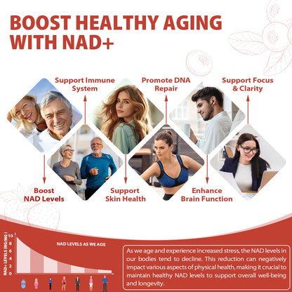 ZOROAHER 1000mg High-Potency NAD+ Liquid Supplement, Nicotinamide Riboside & Resveratrol with PQQ, Boosts Cellular Energy, Focus & Healthy Aging - 1 Pc - Maple Wellness Supplements