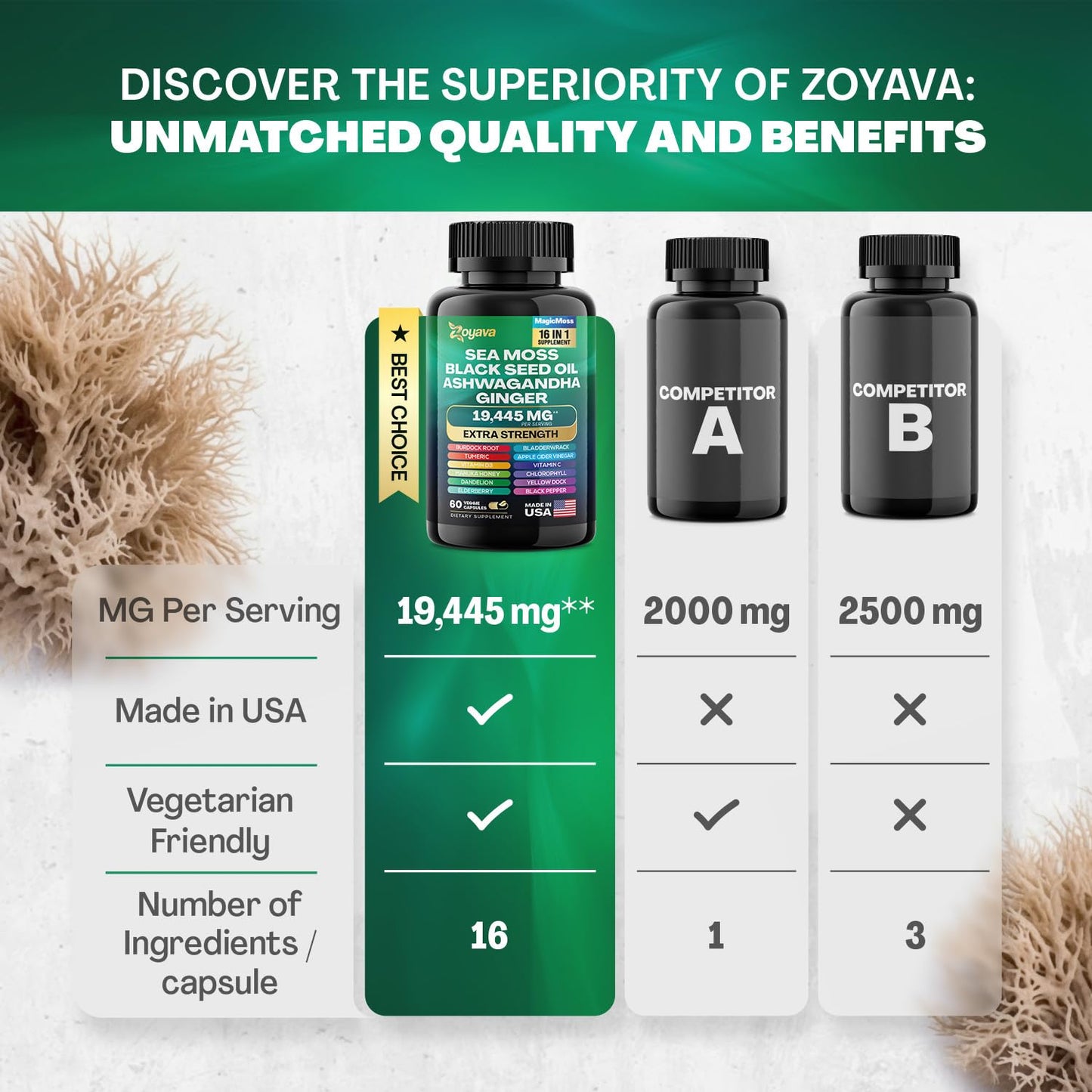 Zoyava Sea Moss 16-in-1 and Lutein 6-in-1 Bundle - Maple Wellness Supplements