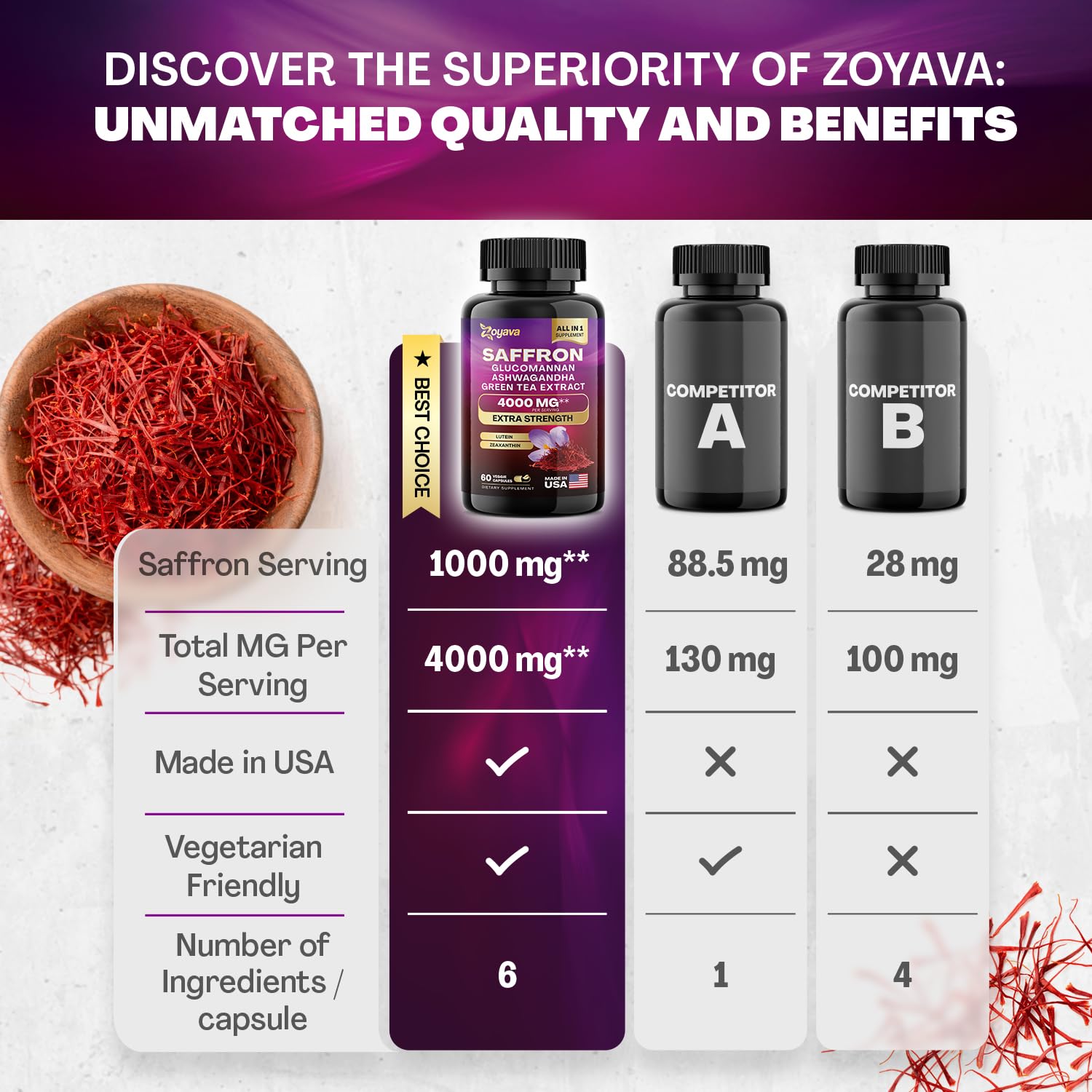 Zoyava Sea Moss 16-in-1 and Saffron 6-in-1 Bundle - Maple Wellness Supplements