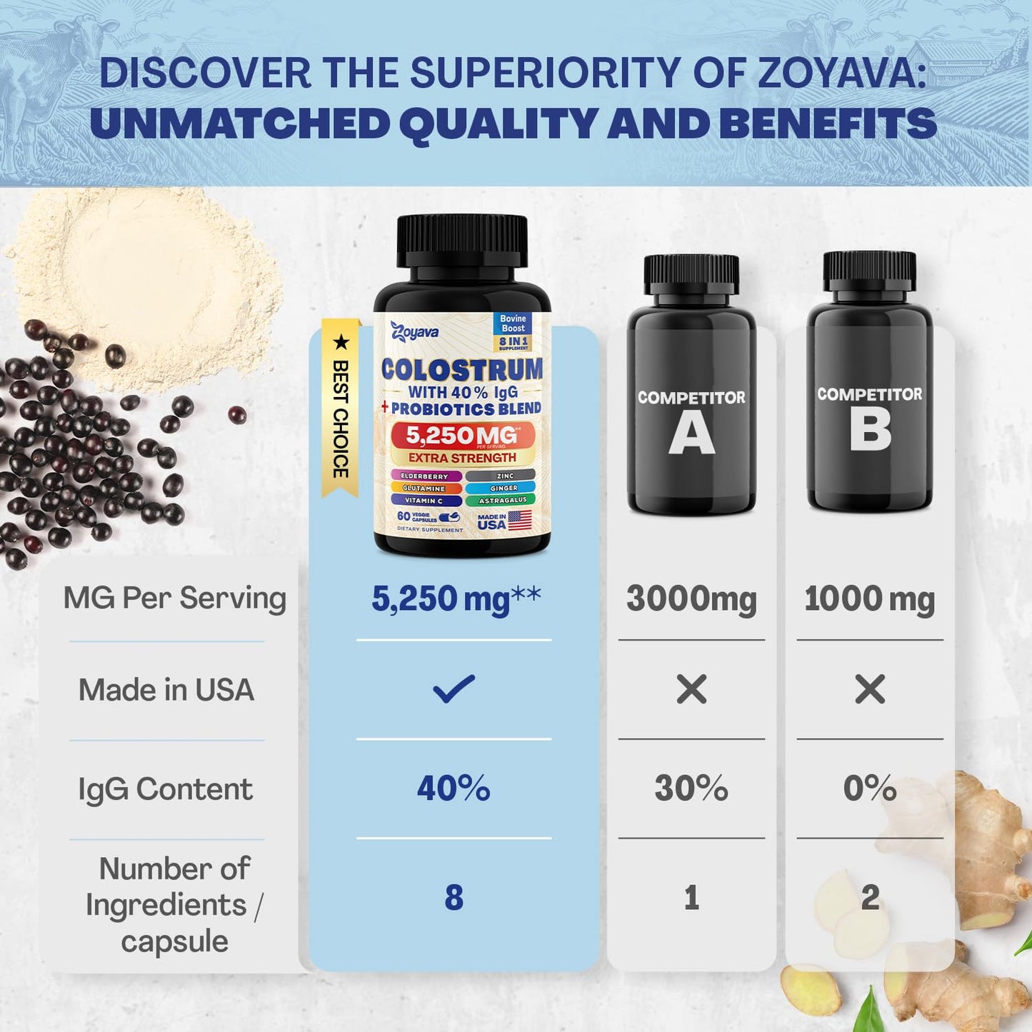 Zoyava Sea Moss 16-in-1 Blend 19,445 MG (60 Caps) and Colostrum 8-in-1 5,250 MG - Maple Wellness Supplements