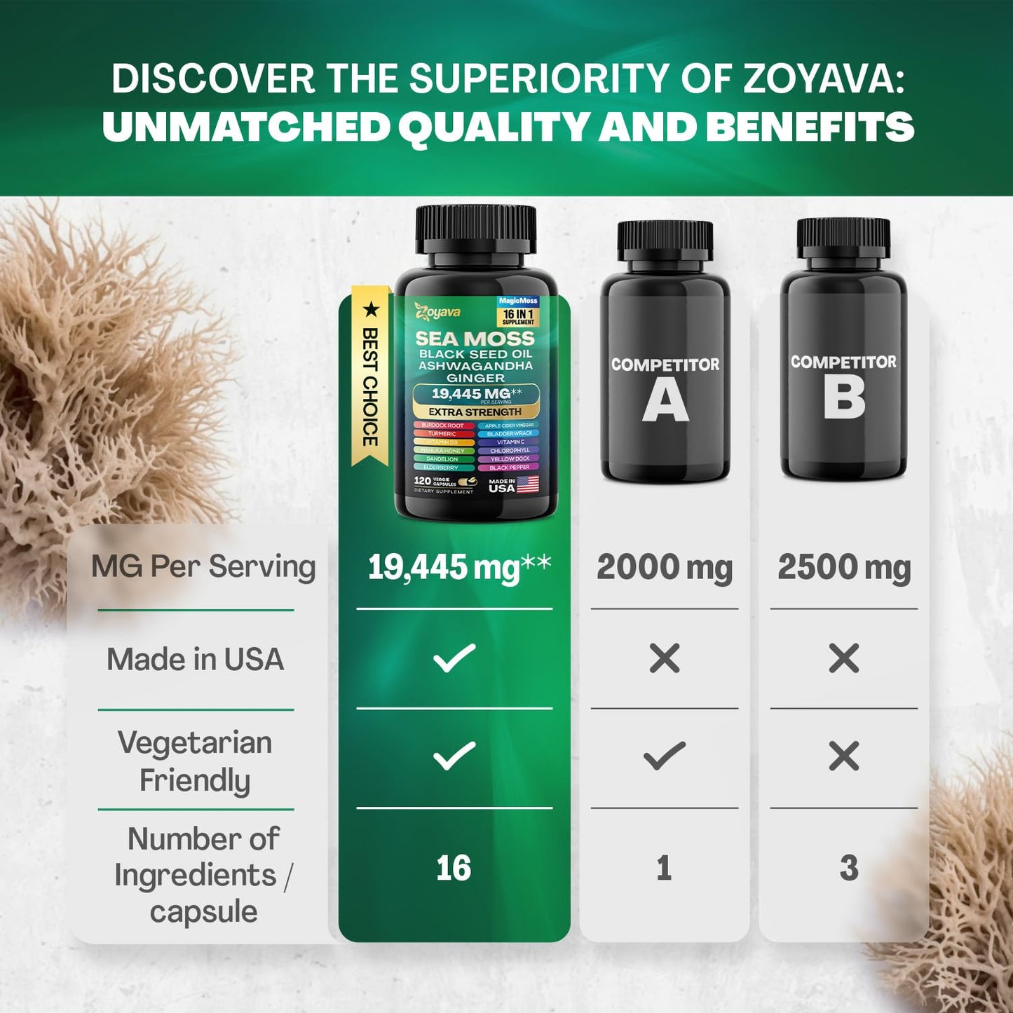 Zoyava Sea Moss 7000mg Black Seed Oil 4000mg Ashwagandha 2000mg Turmeric - Maple Wellness Supplements