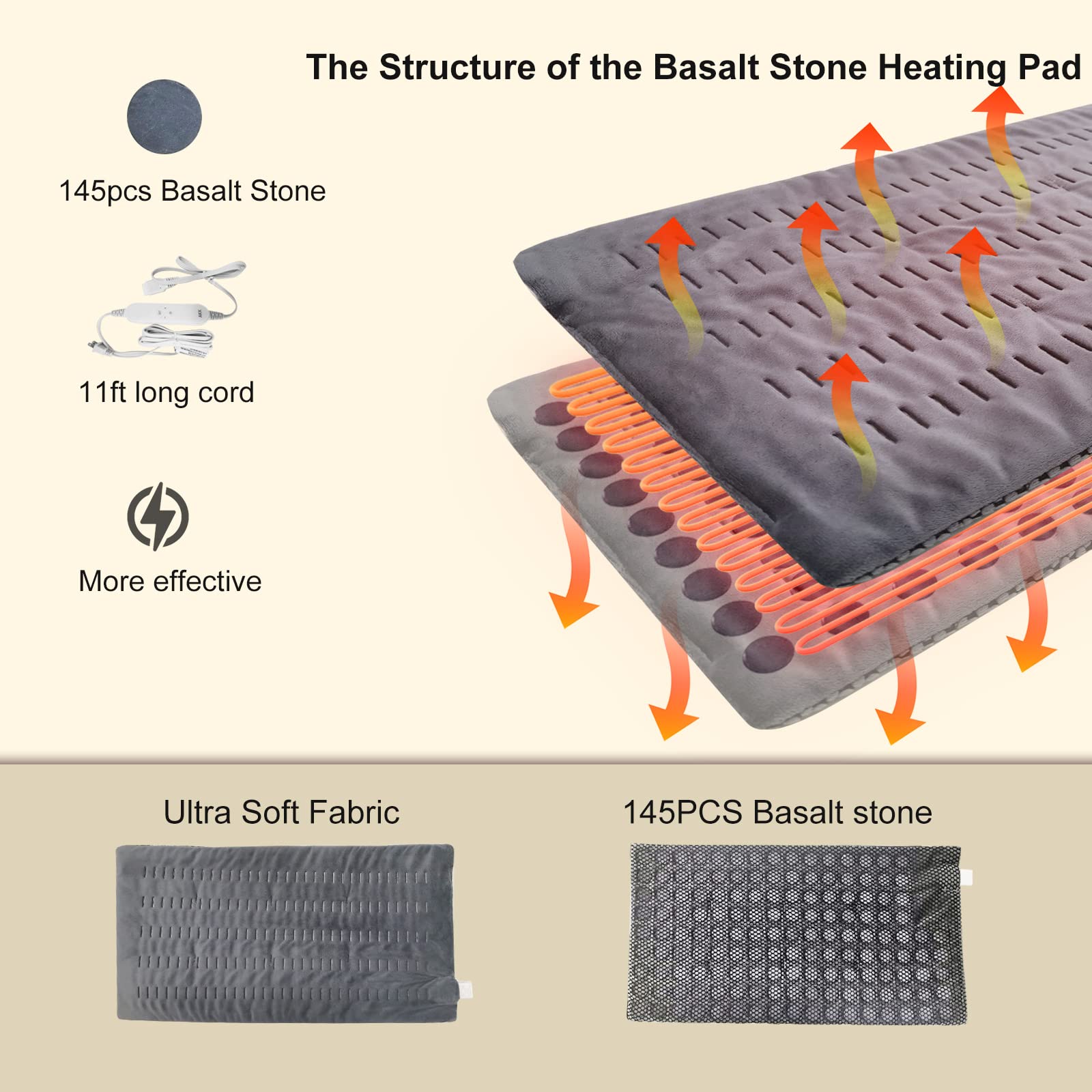ZXU Jade Stone Heating pad, Nature Jade Electric Heating Pad for Back Pain and Cramps Relief,XL King Size Hot Heated Pad with 12 Heat Level,1-24h Auto-Off,Stay on Function, Hot Heated Pad - Maple Wellness Supplements
