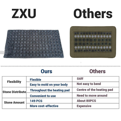 ZXU Jade Stone Heating pad, Nature Jade Electric Heating Pad for Back Pain and Cramps Relief,XL King Size Hot Heated Pad with 12 Heat Level,1-24h Auto-Off,Stay on Function, Hot Heated Pad - Maple Wellness Supplements