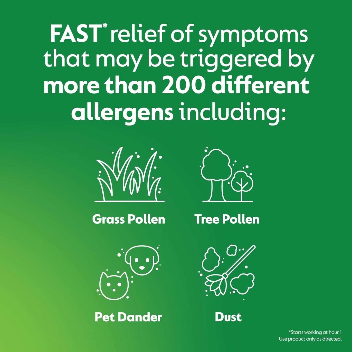 Zyrtec 24 Hour Allergy Relief Tablets, Indoor & Outdoor Allergy Medicine with 10 mg Cetirizine Hydrochloride Antihistamine, Value Bundle of one, 90 ct Bottle & Three, 1 ct Travel Packs - Maple Wellness Supplements